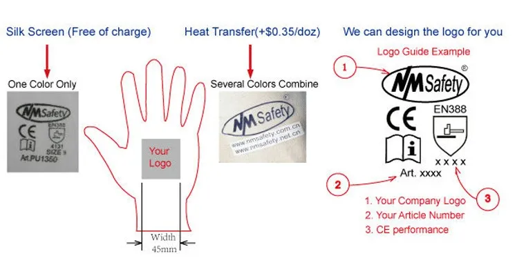 NMsafety sandy finish nitrile working economic gloves protection CE EN388 4121X