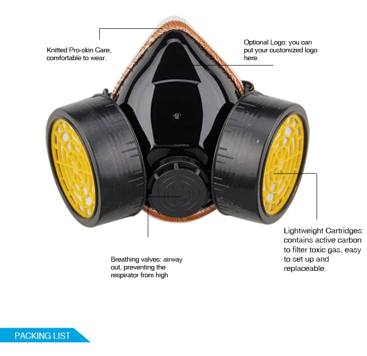 GuardRite Brand Double Tank Activated Carbon Respirators Mask Gas Mask