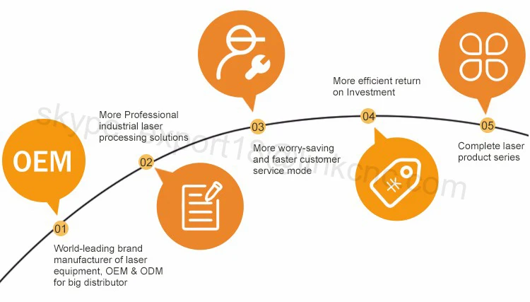 high preicision fast speed low maintenance 20w laser marking machine with raycus fiber generator
