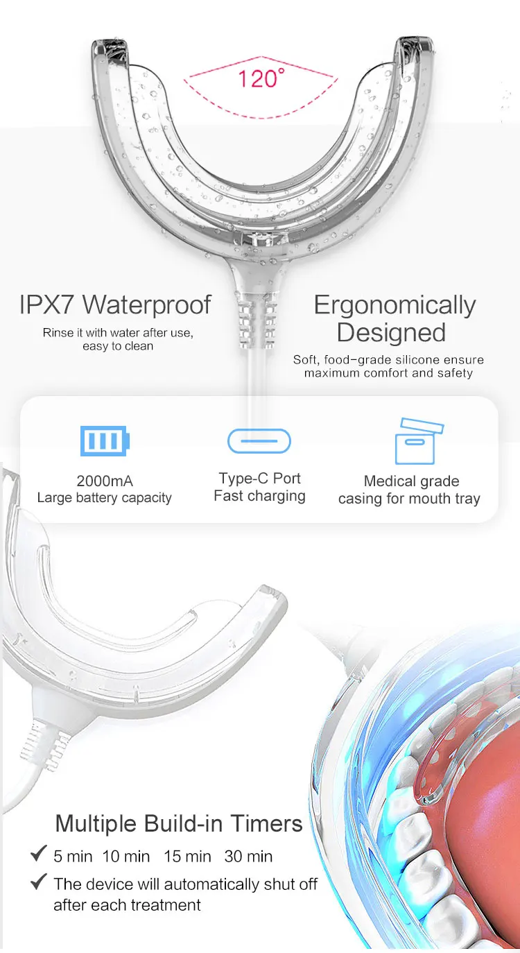 2019 Popular Heathy products best brighten your smile activated and teeth whitening kits