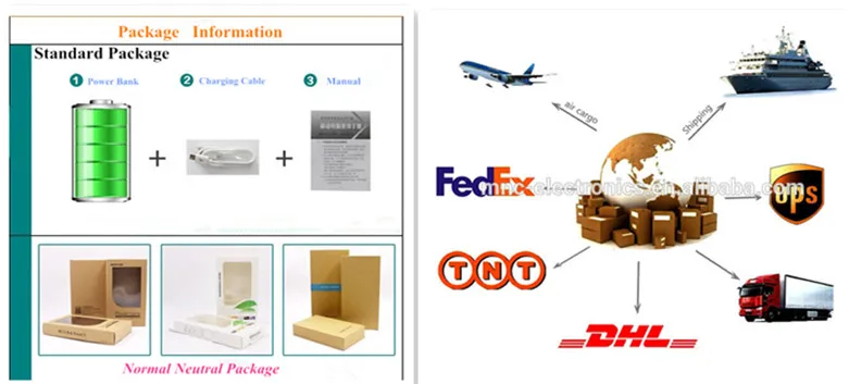 package and delivery