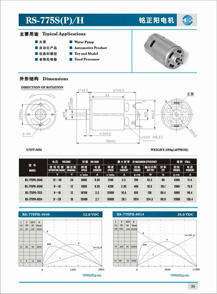 775电机详细参数图片