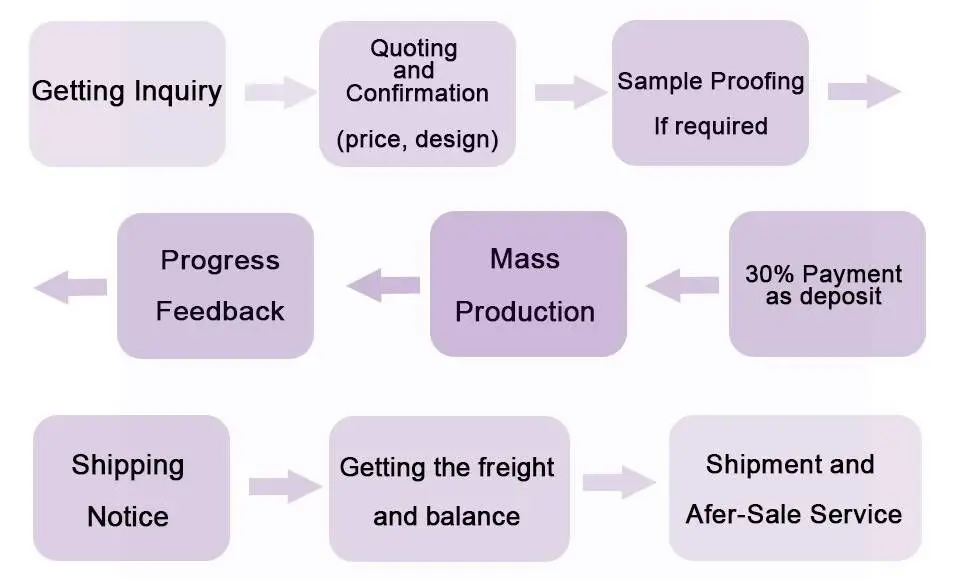 how to order1.jpg