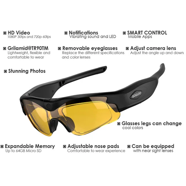 smart glasses with camera