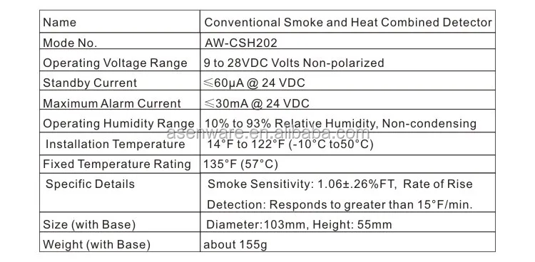 Conventional fireworks firing system Smoke and Heat Combined Detector