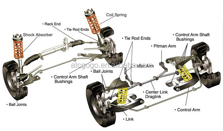 High Quality Shock Absorber For Volvo Fh12/fm7/fh16/fm 12/fm/fh/fe Oem ...