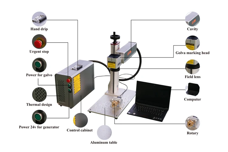 Best selling 20W 30W 50W MAX Raycus rotary portable small mini fiber laser marking machine price