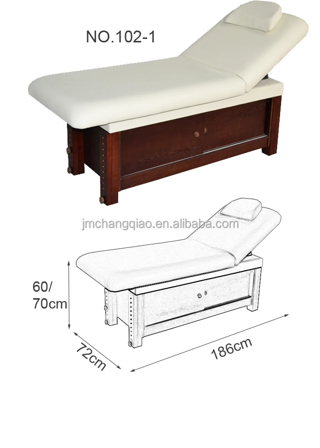 Massage 102