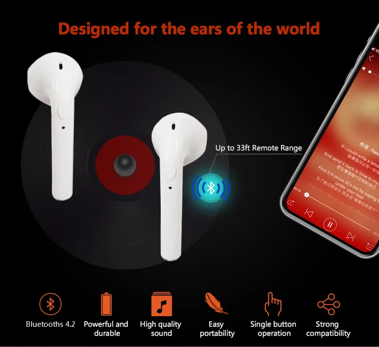 High Quality Oem/odm I7s Wireless Radio Earbuds Funny Earbuds Tws