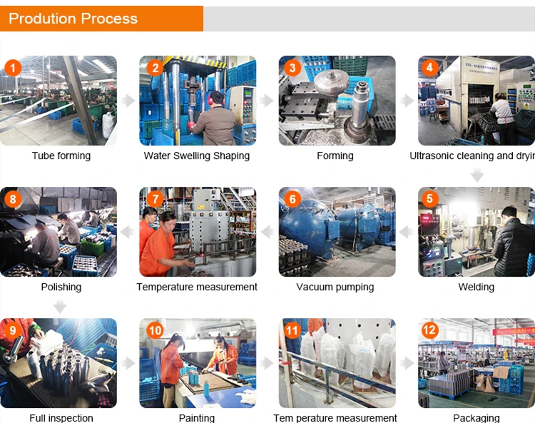 eco-friendly products