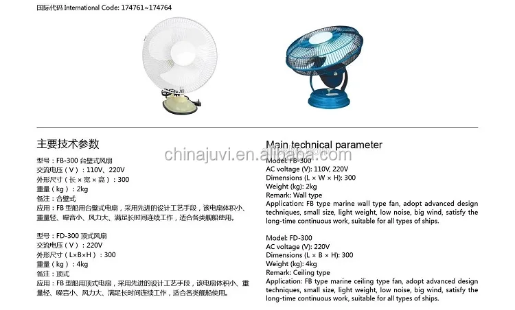 220V marine national ceiling electric fan for sale JVFD-300