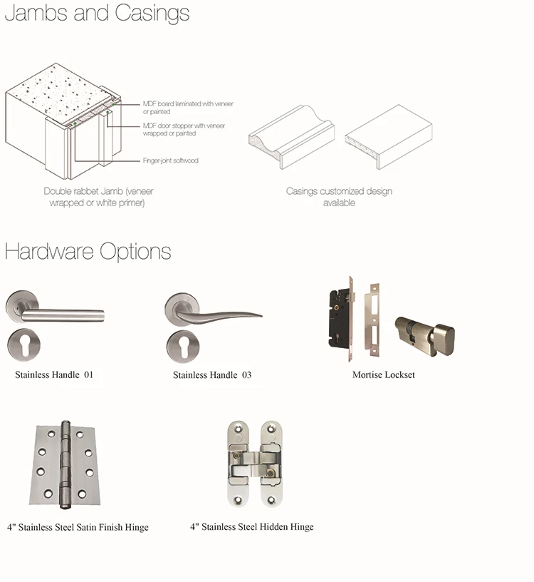 Black Walnut Veneered Solid Core Flush Doors Wooden Design Buy Black Walnut Flush Door,Solid