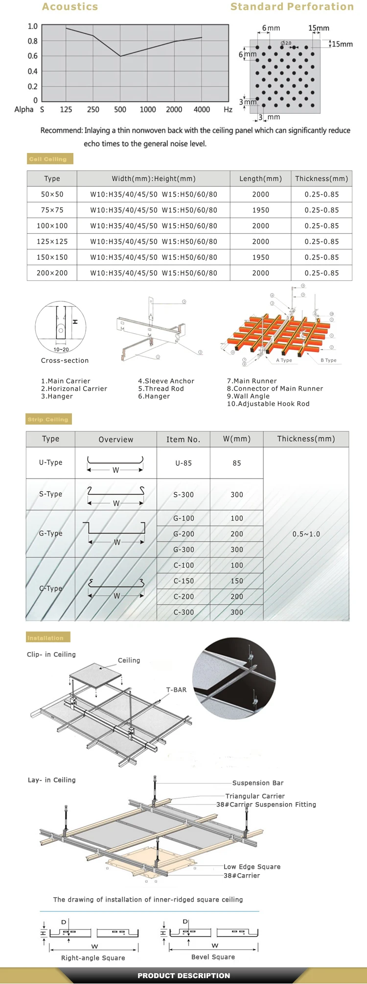 Precio Bajo Decoración Interior De Azulejos De Techo De Aluminio Clip