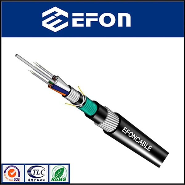 fiber optic cable price per meter.jpg