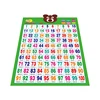 Educational voice chart wall poster with sound