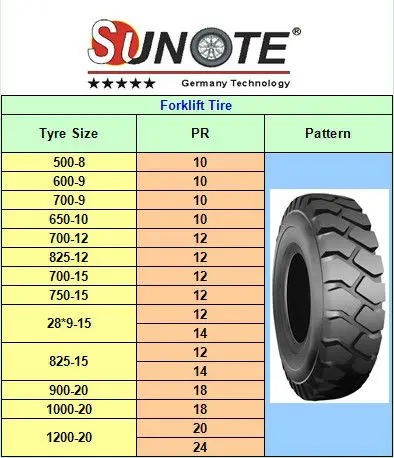 825-15 Forklift Solid Rubber Tire Price Of Forklift - Buy 825-15 ...