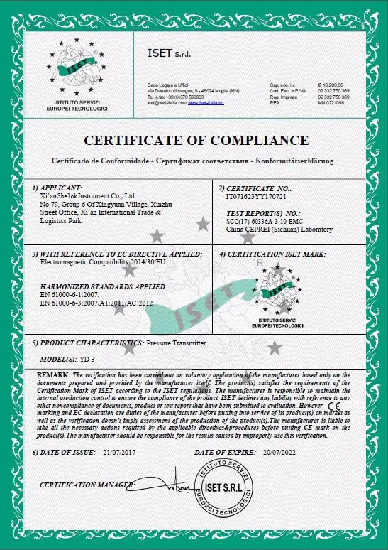 Digital nitrogen gas air mass flow meter flowmeter