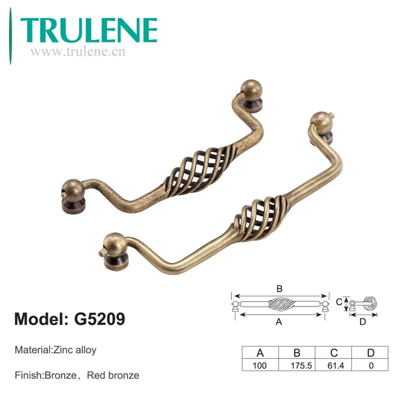 Guangzhou Trulene IM. & EX Co., Ltd