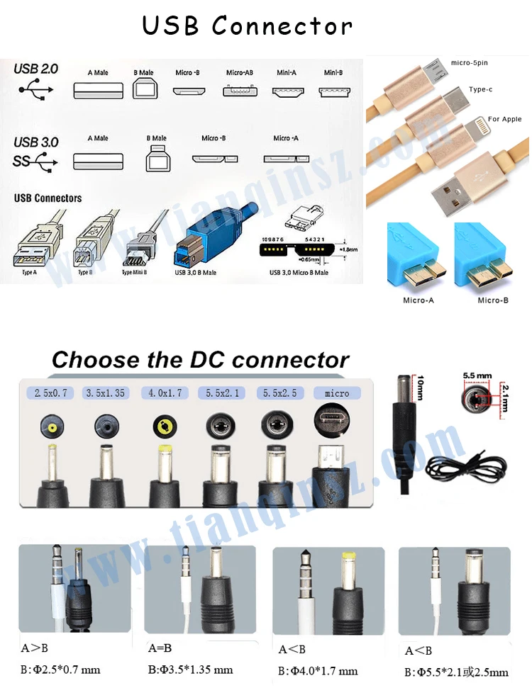 USB DC