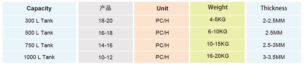 Technical Parameter3.jpg