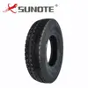 truck tyres prices 11r22.5 companies looking for partners in africa