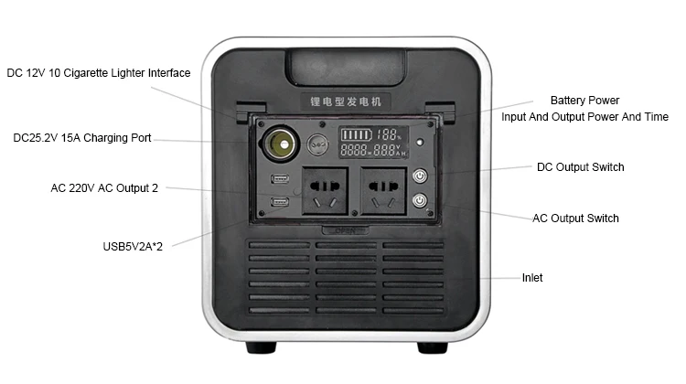 Commercial Multifunction multi protection best portable power supply camping for household appliance