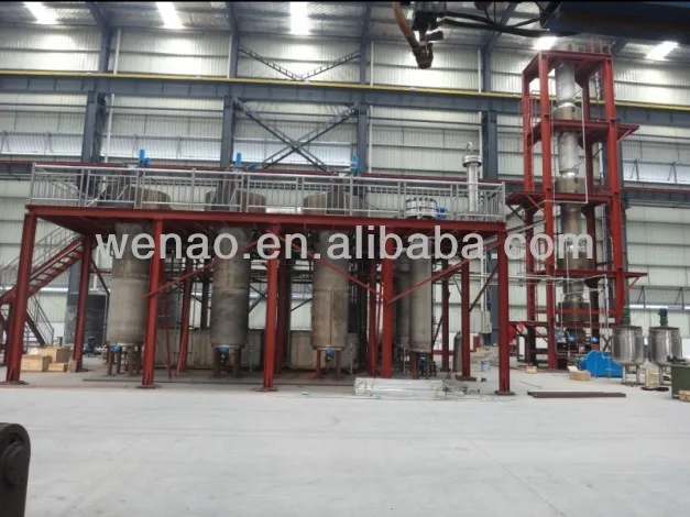 supercritical CO2 extraction device 3000L 2.jpg