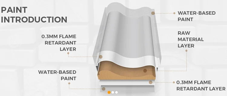 Primed door and window frame moulding