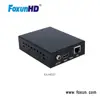 H.264 HD HDMI Encoder for IPTV