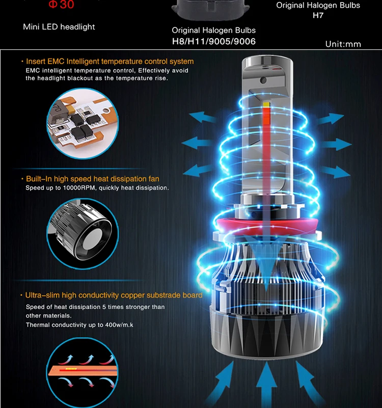Mini-headlight-H4-(2)_03