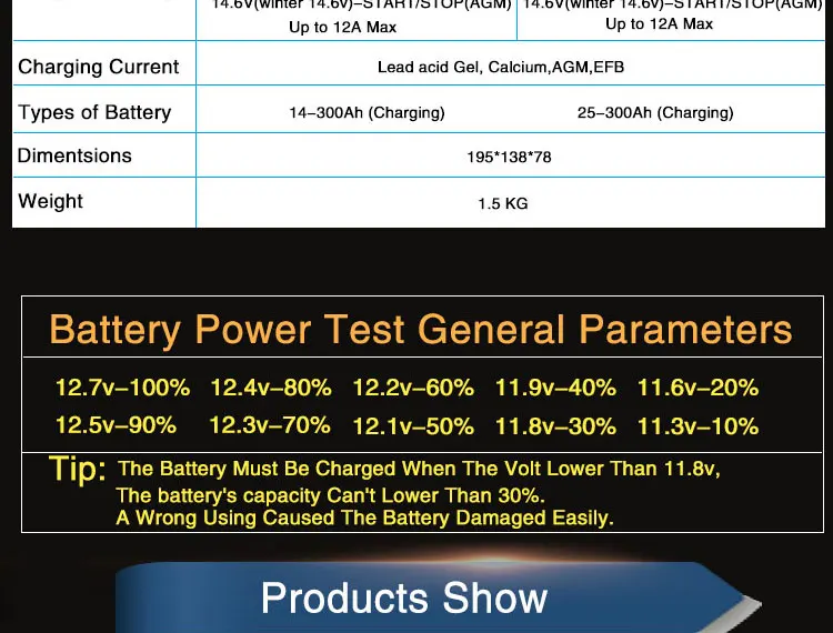 LCD display 12A lead acid battery electrolyte solution .jpg