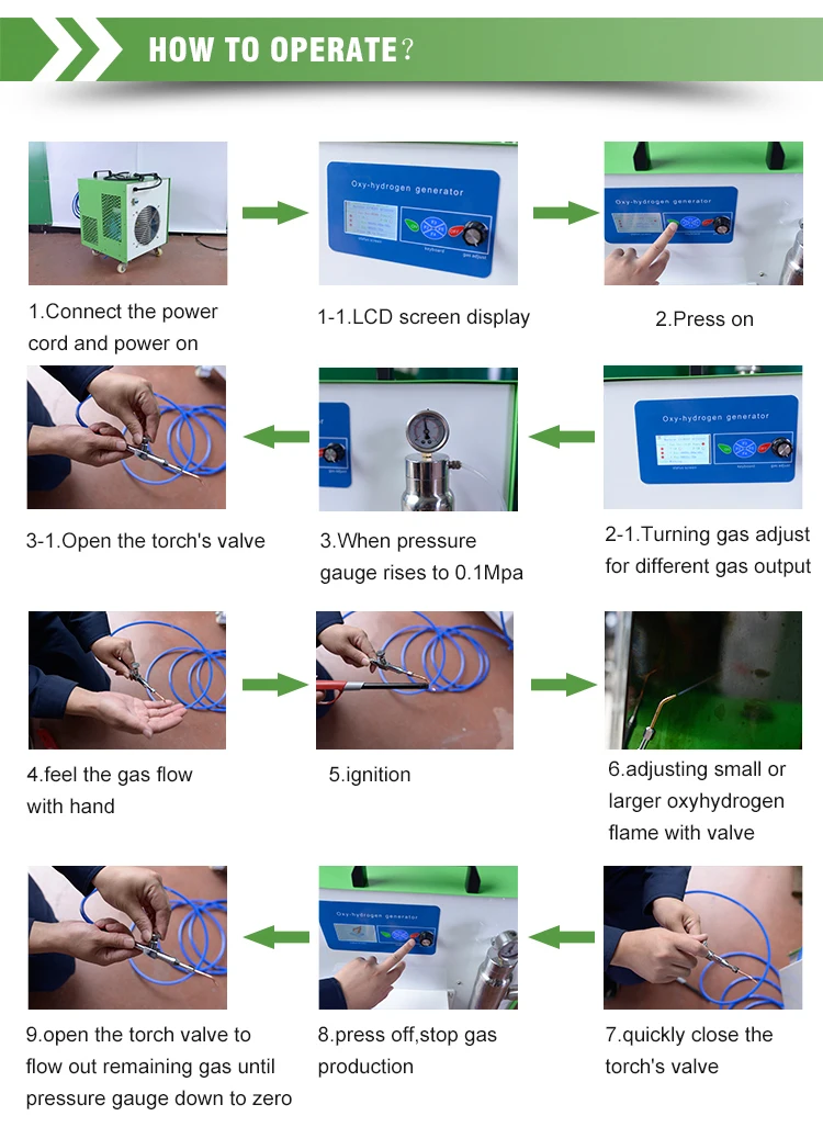 Hydrogen Fuel Cell Generator Buy Hydrogen Fuel Cell Generator