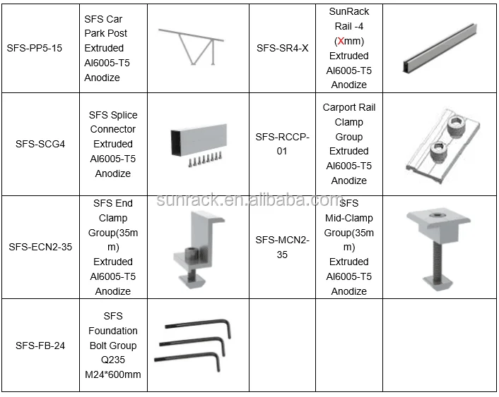 solar carport mounting.png