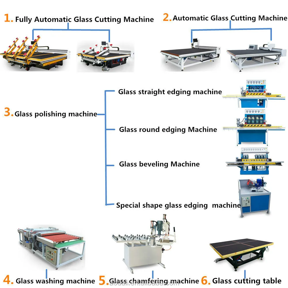 3.1x2.5x1.7m Factory Glass Cutter Cnc Glass Cutting Machine Price Buy Glass Cutting Machine