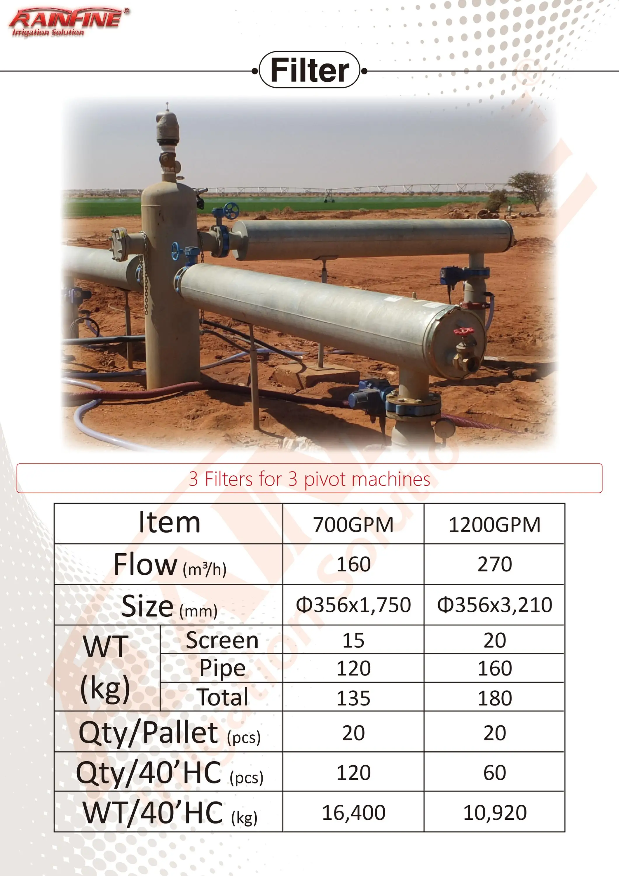 Top Quality Hot Deep Galvanized Water Filter For Center Pivot