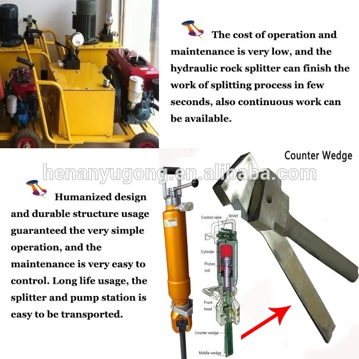 hydraulic rock breaker parts