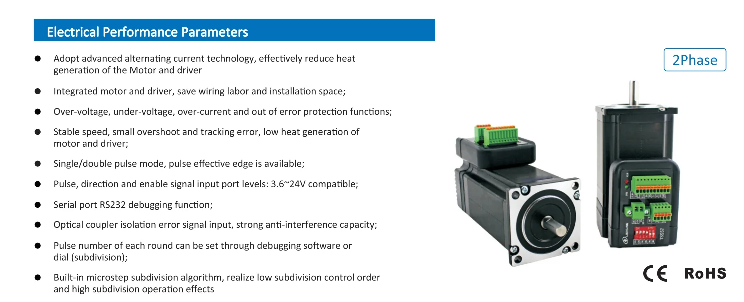 Nema23 57mm 24V~50VAC  1N.M  closed loop stepper motor drive  for Integrated motor