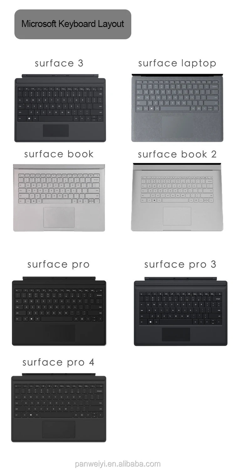 Microsoft Surface Pro 3 4 Tpuキーボードスキンカバーの場合 Surface Bookラップトップ用のカスタムtpuキーボードプロテクターフィルム Buy カスタム Tpu キーボードプロテクター Suface マイクロソフト表面プロ 4 キーボードカバー キーボードスキン