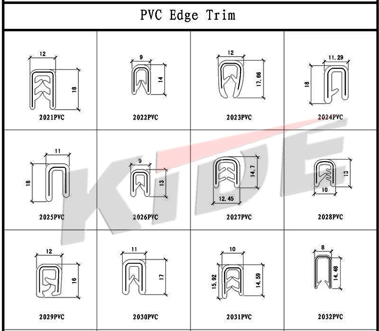 Manufacturer Price Flexible U Shaped Plastic Rubber  Edge  