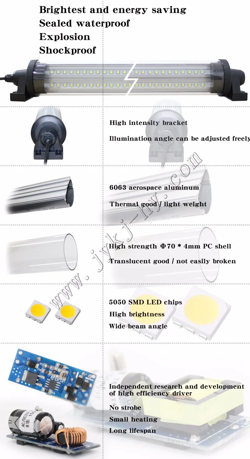 LED Tool Lamp Type IP67 Waterproof AC 110V 220V LED Work Light For CNC Machine