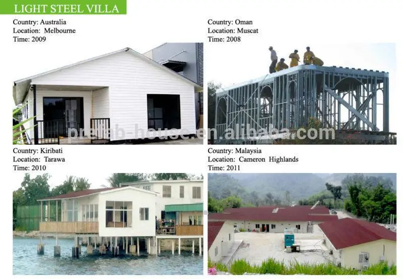 Lida Group prefabricated steel house company used as private villas-20