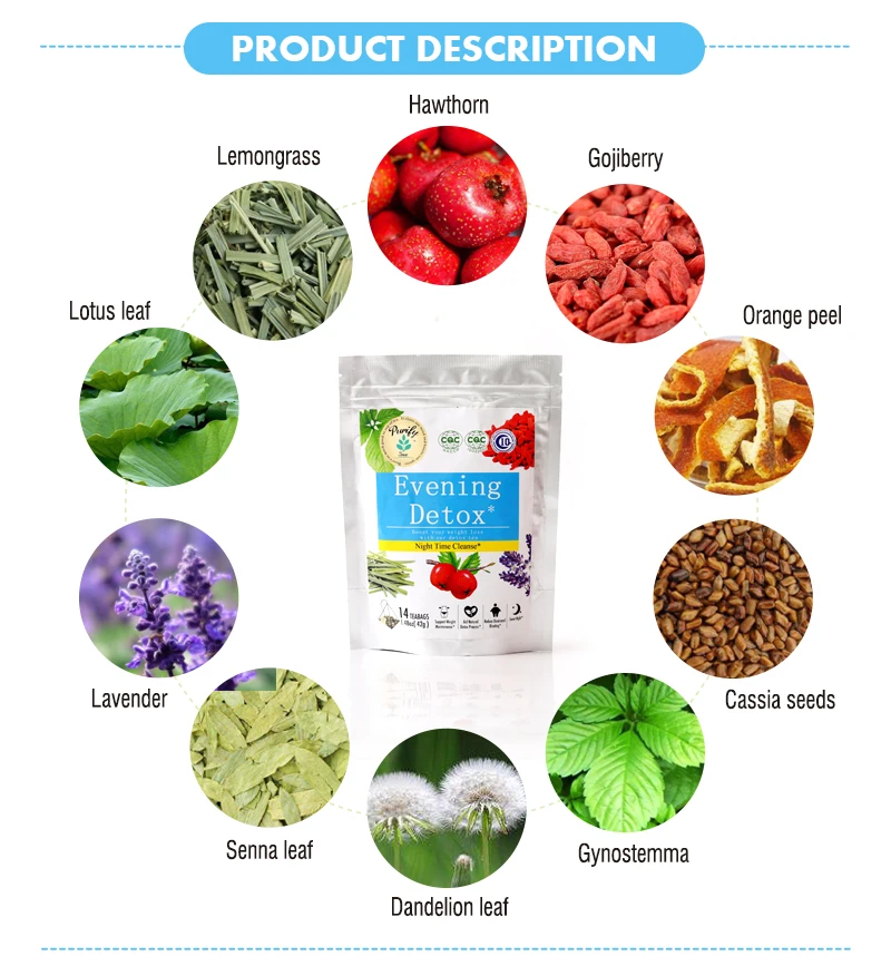 Organic 14 day evening detox tea - 4uTea | 4uTea.com