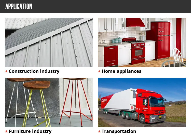 galvanized steel plate