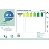 Test together with Ammonia Nitrogen Remover! Fast Ammonia Nitrogen testing strips with liquid.