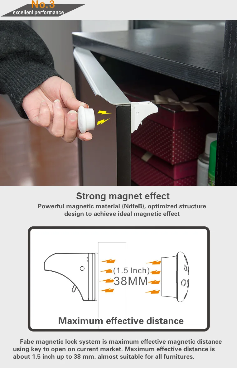 Fabe D522 Magnetic Locking SystemHidden Cabinet Safety Lock