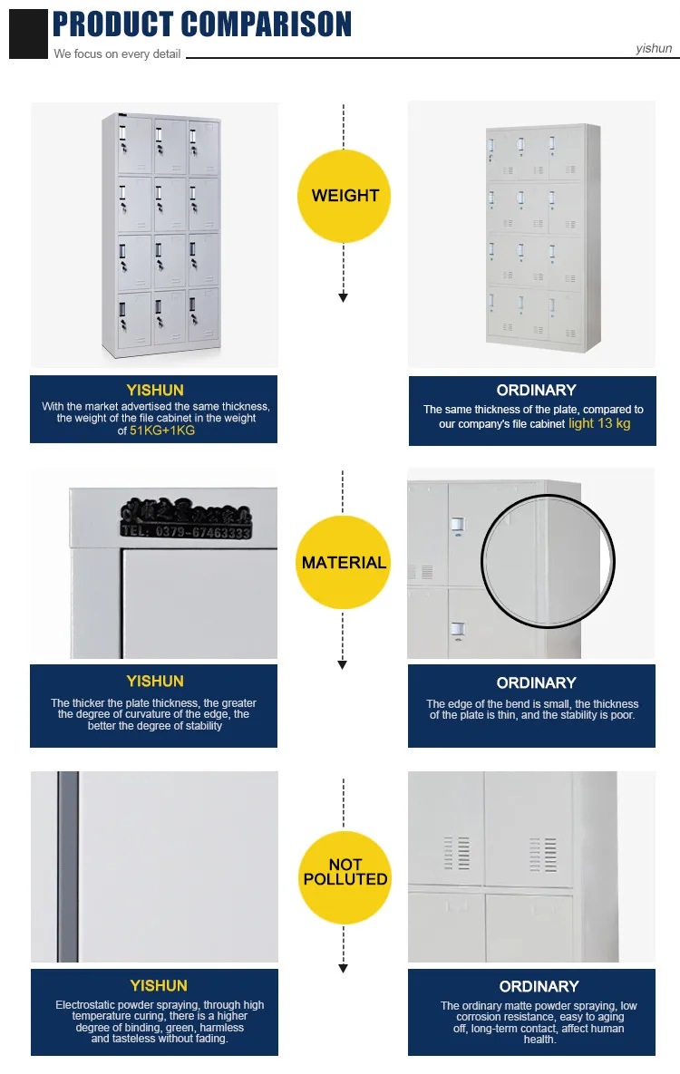 Colorful Vertical 12 Door Steel Locker / Steel Metal Locker
