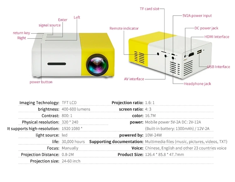 Mini projector (6).jpg