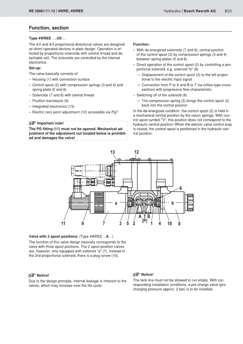 New Rexroth Proportional Valves R900943094 4WREE10E50-2X/G24K31/F1V 4WREE10E75 4WREE10E25-23/G24K31/A1M A1V F1M