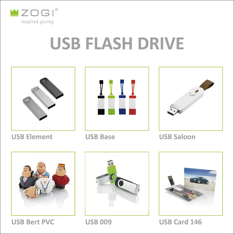 USB