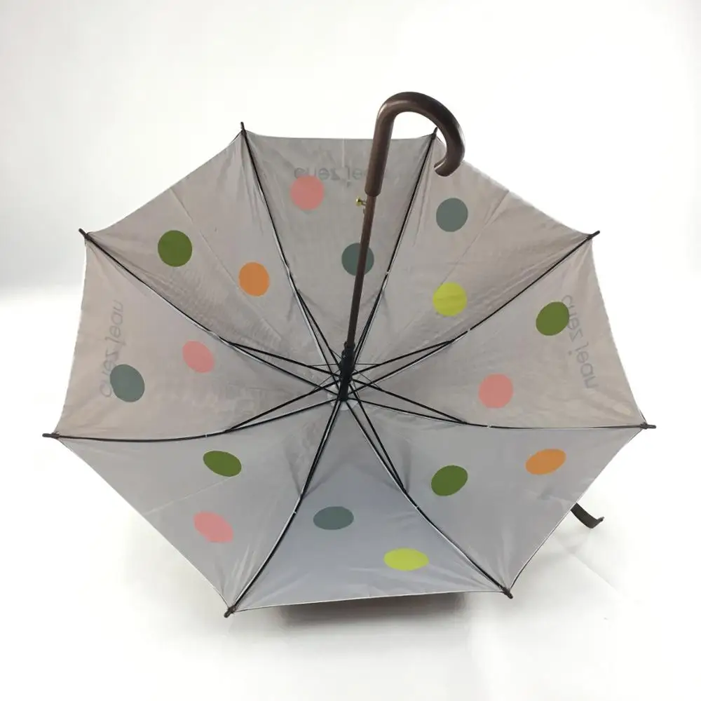 Alibaba Export Men Umbrella Sale Innovative Products For Sale Buy Men